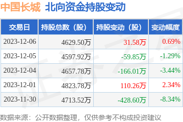 圖片與計算機硬件的無縫融合 視覺時代的開發新篇章