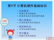 計算機硬件開發文檔 從設計到落地的完整指南