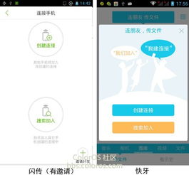 閃傳VS快牙 自建網絡傳輸的安全較量與用戶體驗的全面超越